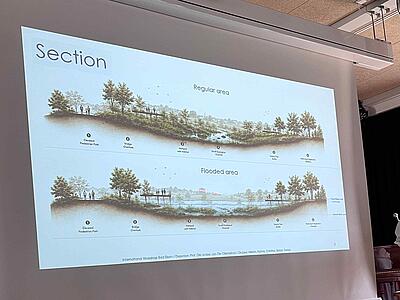 Präsentation der wasserbaulichen Ideen